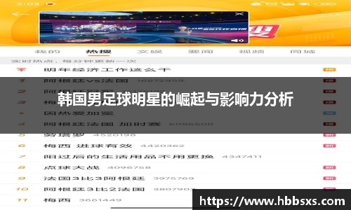 韩国男足球明星的崛起与影响力分析
